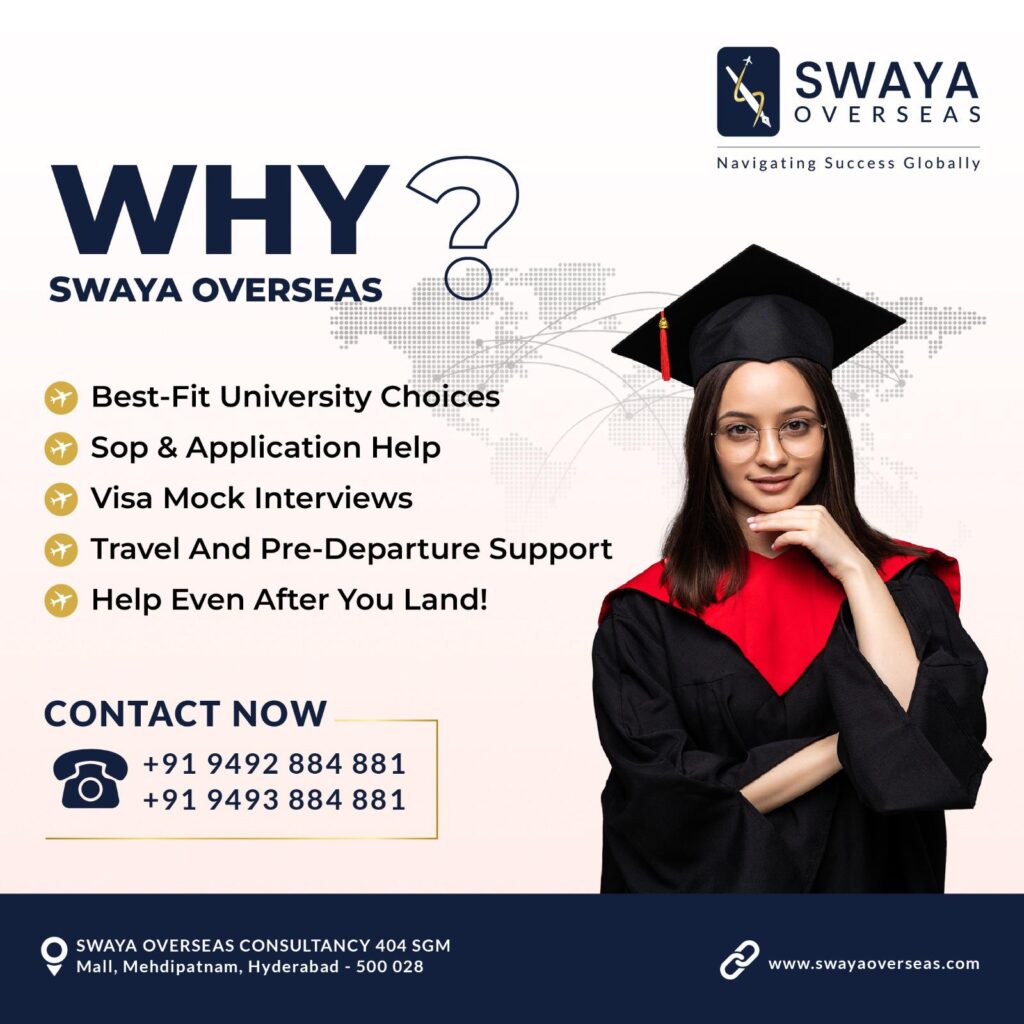 Best Study Abroad & Visa Consultancy in Hyderabad-Swaya overseas