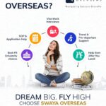 Best Study Abroad & Visa Consultancy in Hyderabad-Swaya